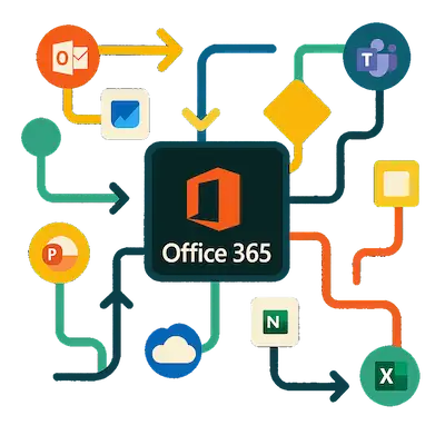 Office365 transp